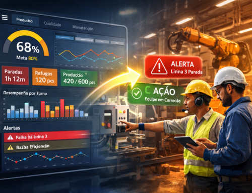 Quando a indústria para de olhar dashboards e começa a agir