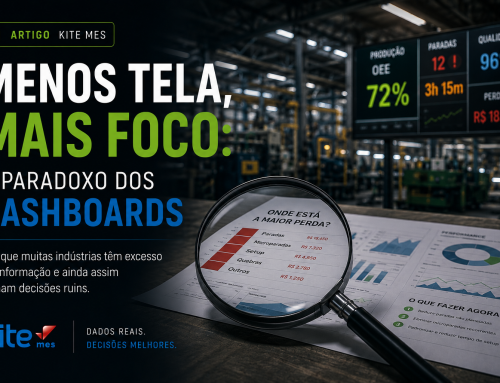 Menos tela, mais foco: o paradoxo dos dashboards