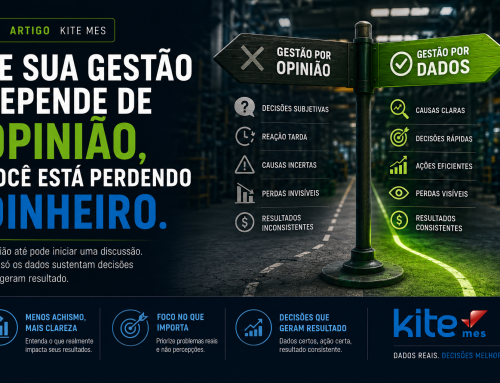 Se sua gestão depende de opinião, você está perdendo dinheiro